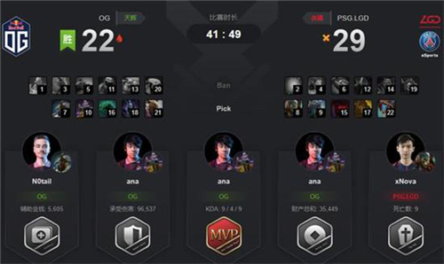 PSG.LGD对战OG数据对比