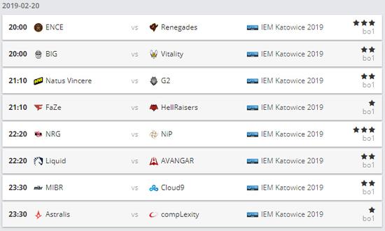 Major传奇组首日对阵，图源自HLTV.org