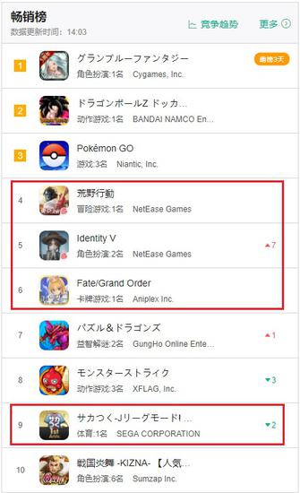 红框内为非竖版产品