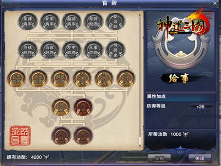 《神道三国》官阶图