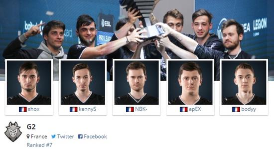 拥有狙神KennyS的法国梦之队