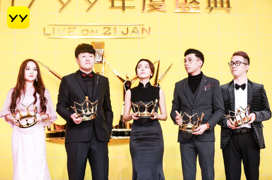 全品类Top5主播：崔阿扎、大佛、天佑、沈曼、毕加索