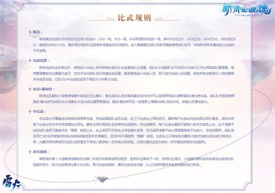 天尊真武坛赛事总览