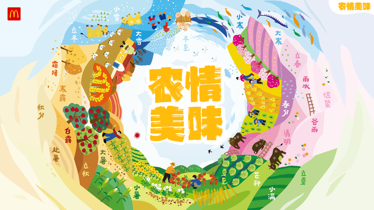 麦当劳中国与供应商、农人伙伴，共同带来农情美味