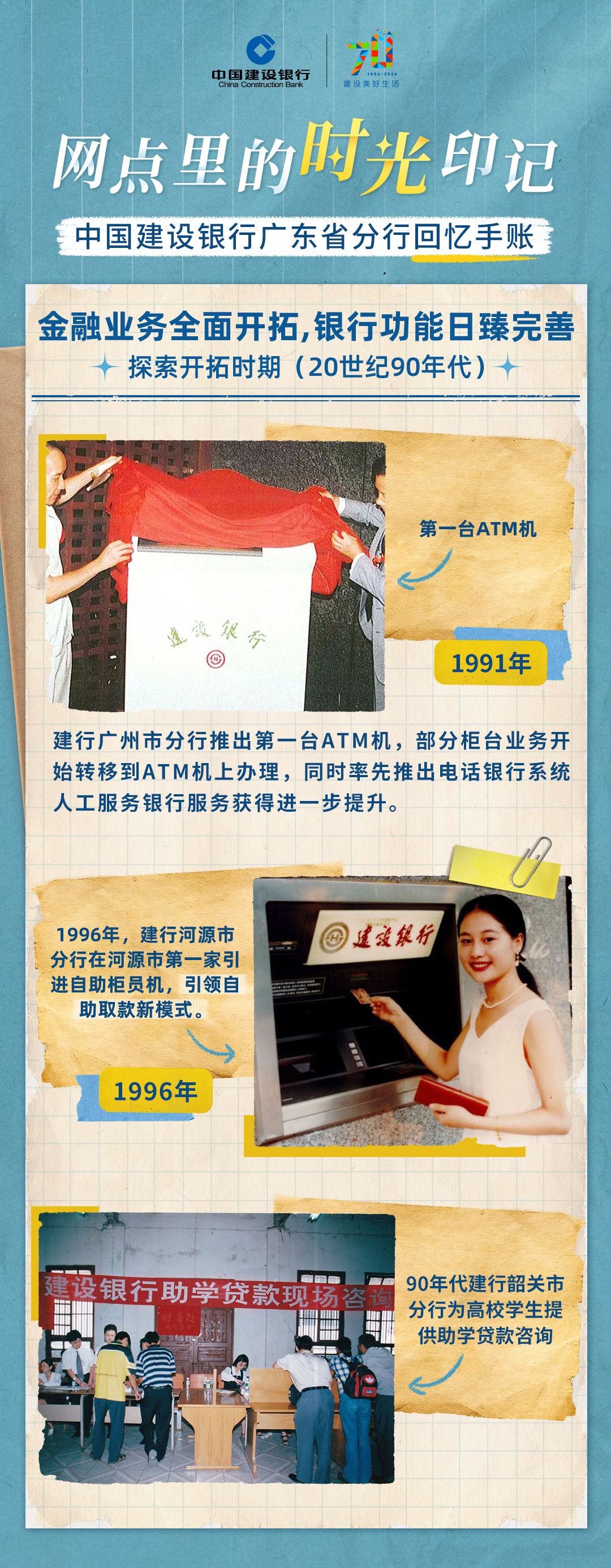 网点里的时光印记：中国建设银行广东省分行回忆手账_手机新浪网