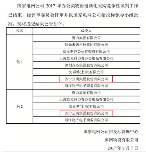 深圳办公用品采购现状与趋势