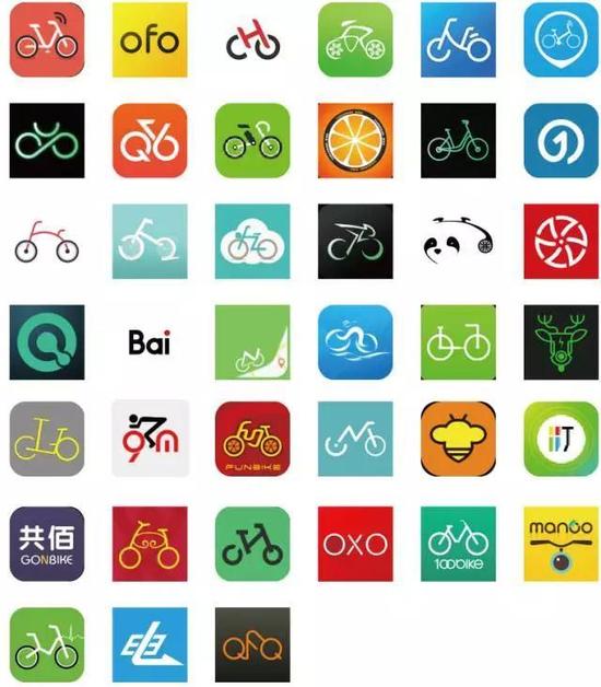 图1 各种品牌共享单车logo (来源:网络)