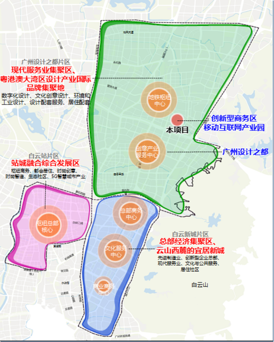 广州白云新城2020规划图片