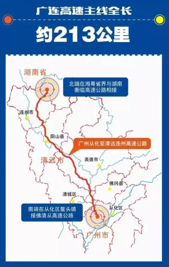清远到广州又一快速通道即将全线动工全长约213公里