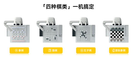 元萝卜AI下棋机器人四合一启蒙版可支持四种棋自如对弈