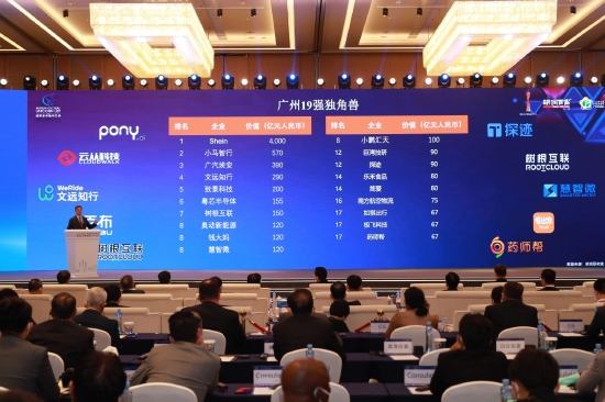 2022年中全球独角兽榜发布，黄埔区5家企业入选，数量为广州市各区中最多（李剑锋 摄）