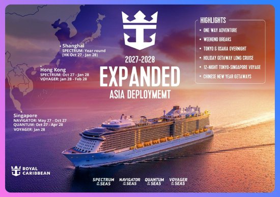 2027-2028航季皇家加勒比将在亚洲市场部署四艘游轮