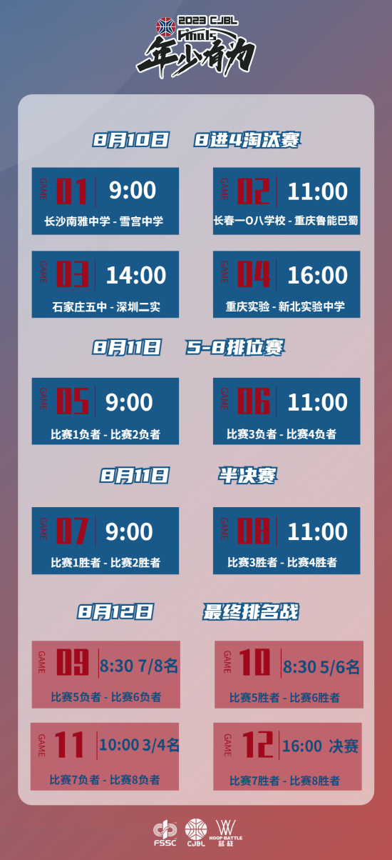 女子组竞赛日程