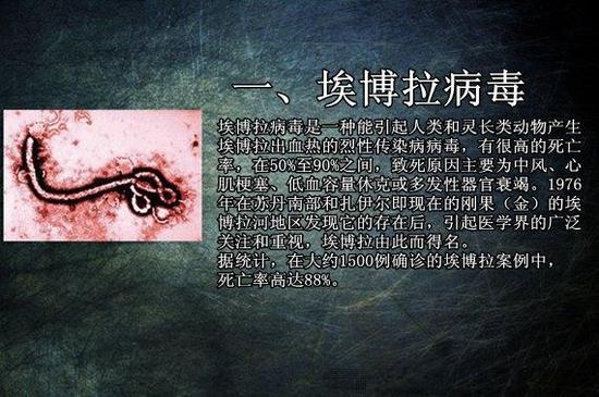 埃博拉这个名字想必大家耳熟能详,2013年,埃博拉病毒席卷几乎整个非洲
