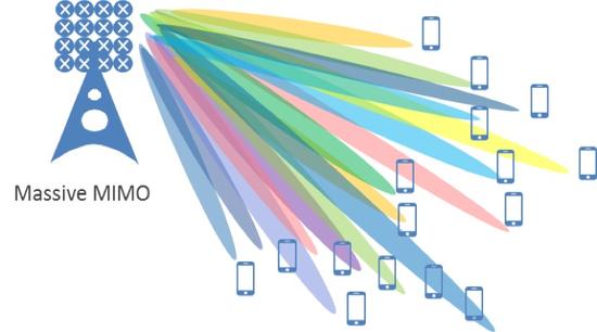 惠州滨海旅游景区应用3d mimo技术 打造上网新体验