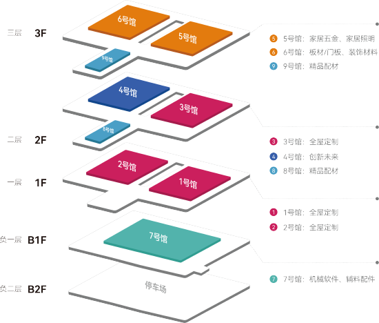 展会楼层图