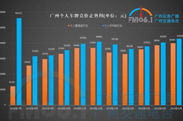 增量是什么意思 增量在不同领域的应用