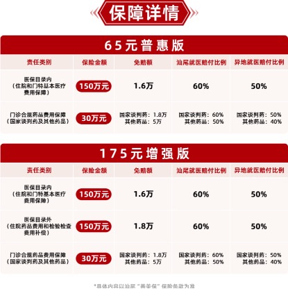 汕尾市普惠型补充医疗保险——汕尾"善美保"新闻发布会举行