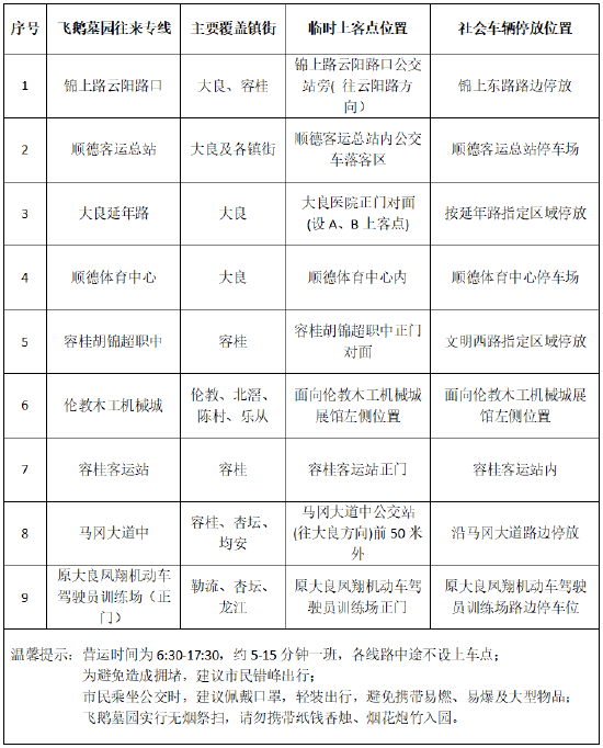 免费公交线路表