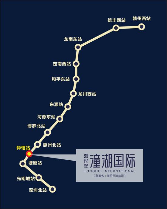 潼湖启点 硅谷封面【海伦堡·潼湖国际】项目简介