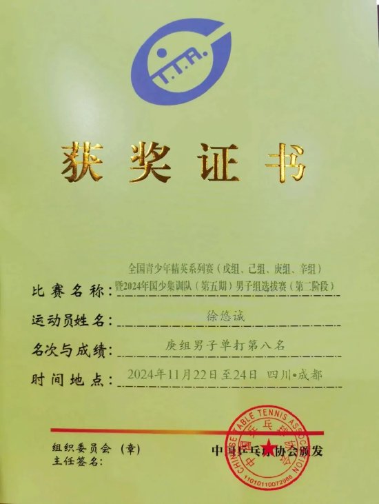 徐悠诚的获奖证书