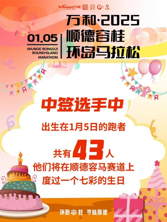 与容马共庆生日