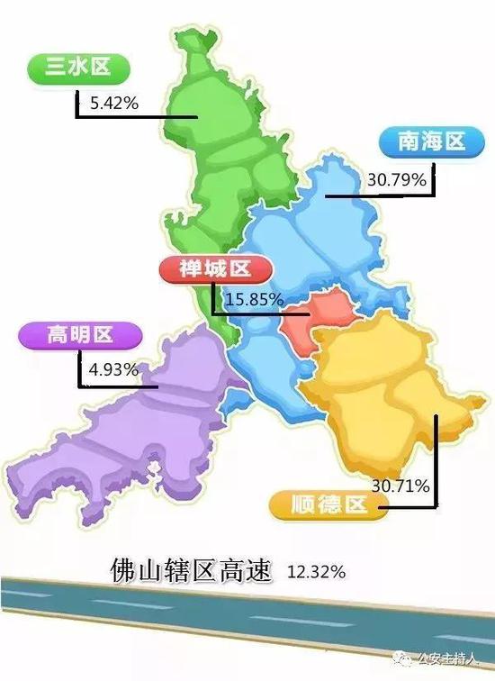佛山5月酒驾醉驾名单top100公布南海顺德查处最多