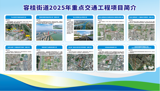 容桂街道2025年重点交通工程项目简介