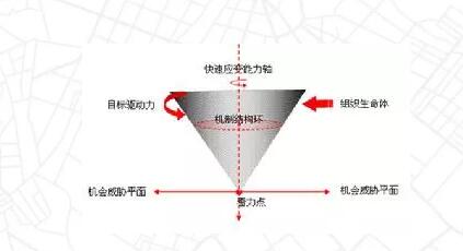 广东民族运动会倒计时少数民族运动会把陀螺玩出新高度