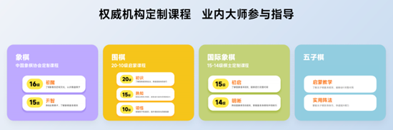 内置权威机构定制课程,业内大师参与指导