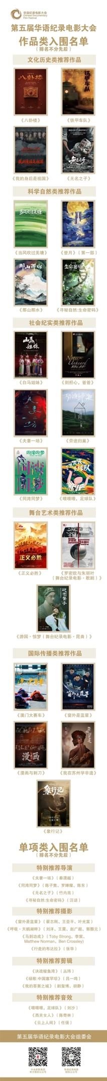第五届华语纪录电影大会作品类入围名单。