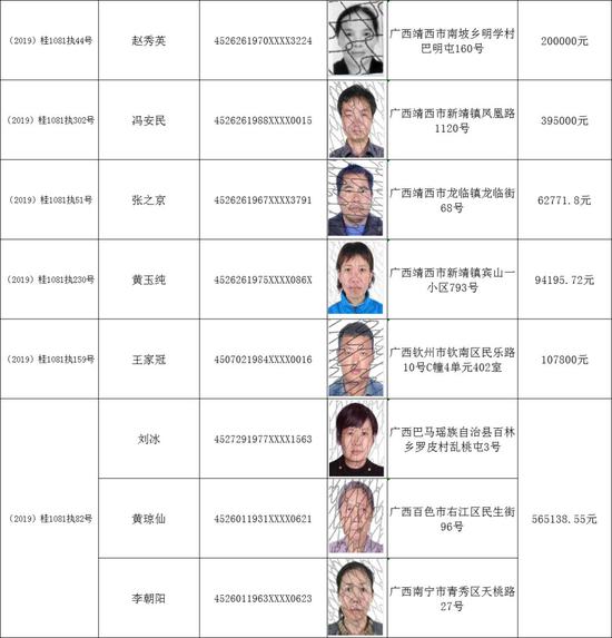 龙圩个人借钱电话 新浪网