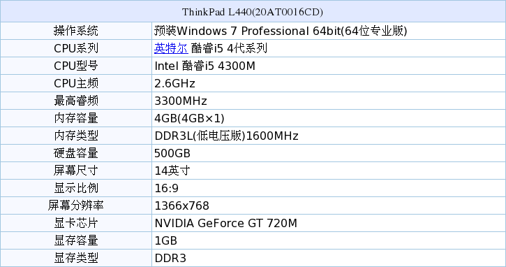 采用酷睿i5处理器,nvidia&nbsp;geforce&nbsp;gt&nbsp;720m独立显卡