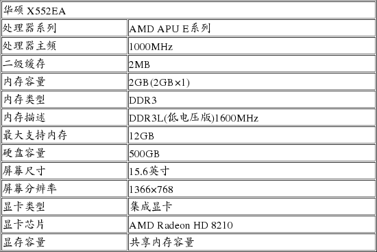 华硕x552ea笔记本价格1699元