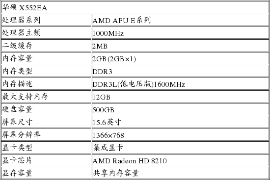 华硕笔记本x552e配置图片