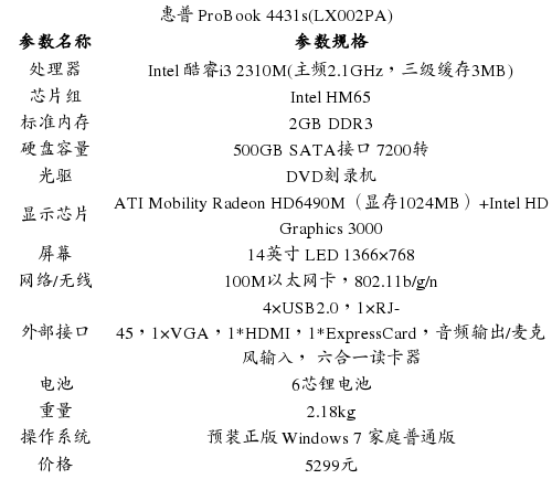 强劲时尚感 惠普probook 4431s售价5299