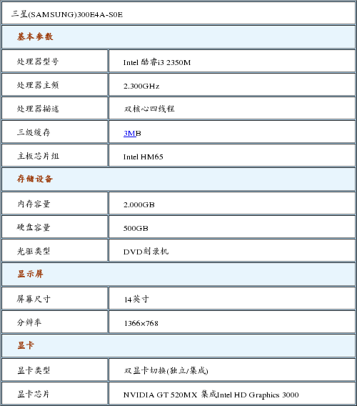 三星300e4a笔记本报3999元