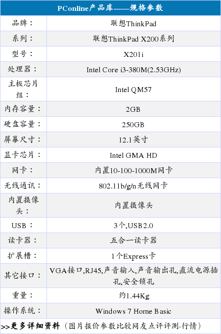 高频i3商务本 thinkpad x201i跌至6200