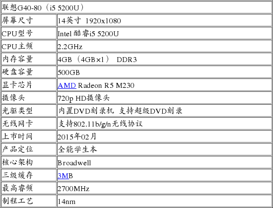 联想g40-80行货正低价3999元