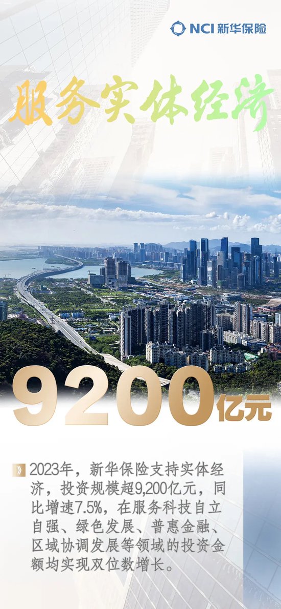 高质量发展10组数据看新华①