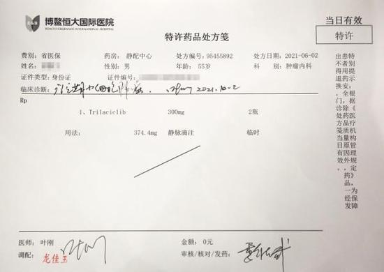 骨髓保护药物coselatrilaciclib在博鳌恒大国际医院开出国内首张处方