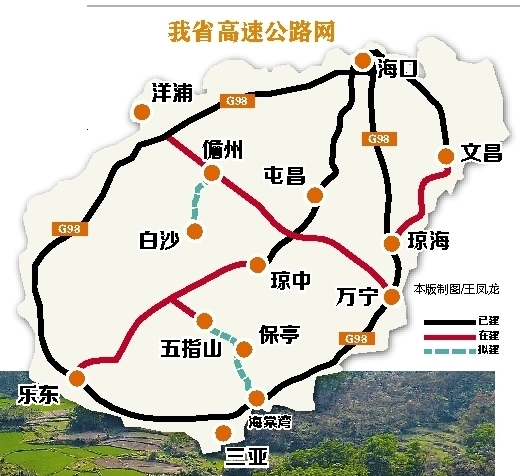 2020年海南高速公路总里程将达1260公里