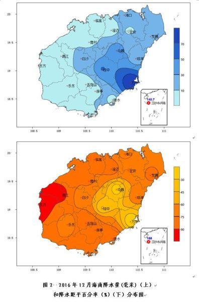 海南2016年12月月平均气温偏高文昌达历史最高值