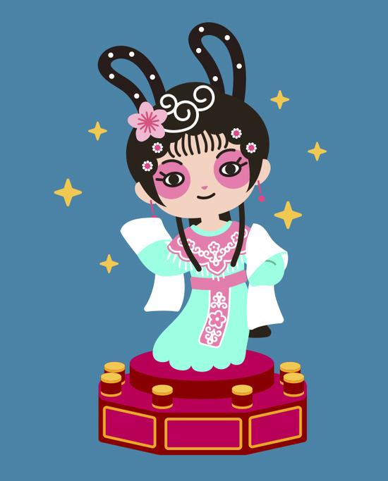 定安旅游动漫形象大使小青梅票选今天开始了