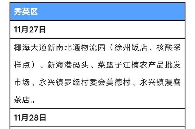 11月30日，海口新增9例确诊病例和28例无症状感染者_新浪海南_新浪网