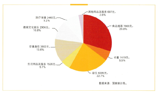 2023-2024海南省酒店与餐饮行业发展报告_新浪海南_新浪网