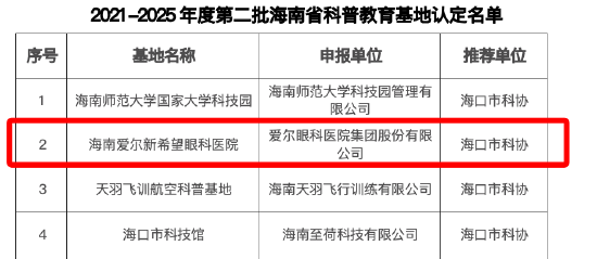 海南首家省级眼健康科普教育基地在海南爱尔新希望眼科医院揭牌