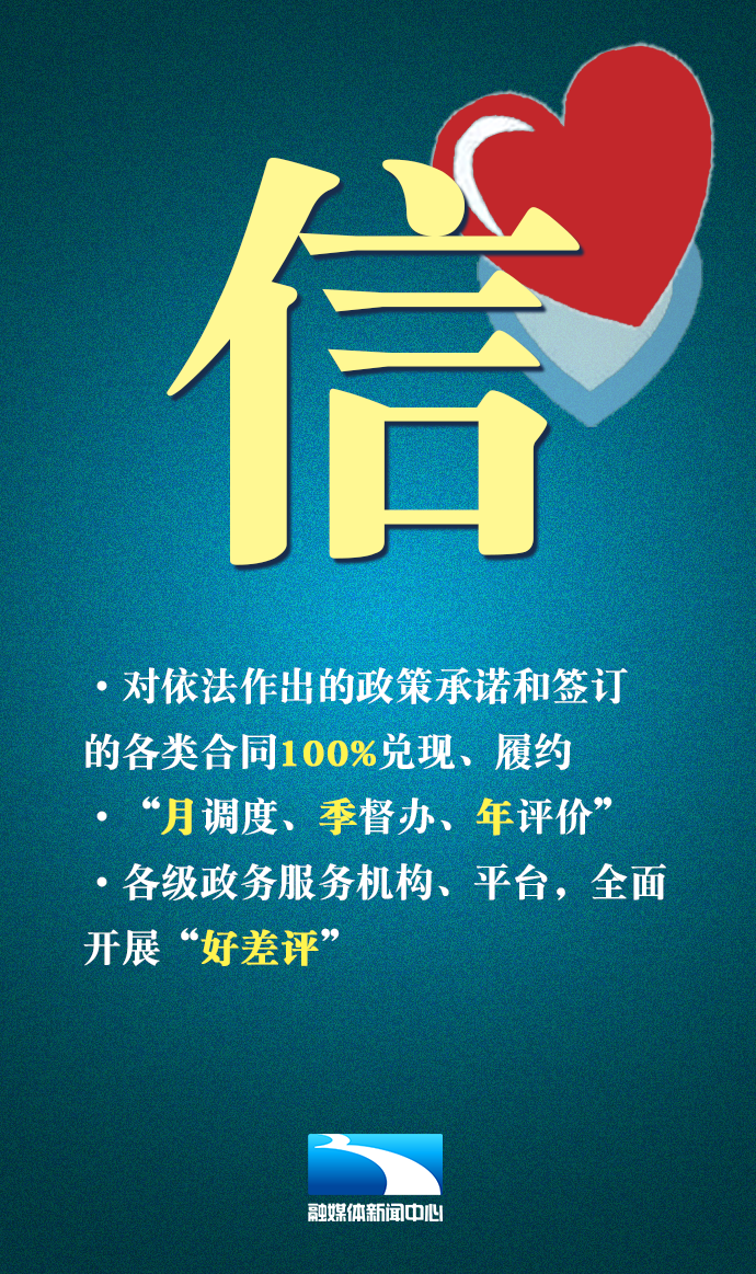 8张图看懂湖北优化营商环境"黄金27条"
