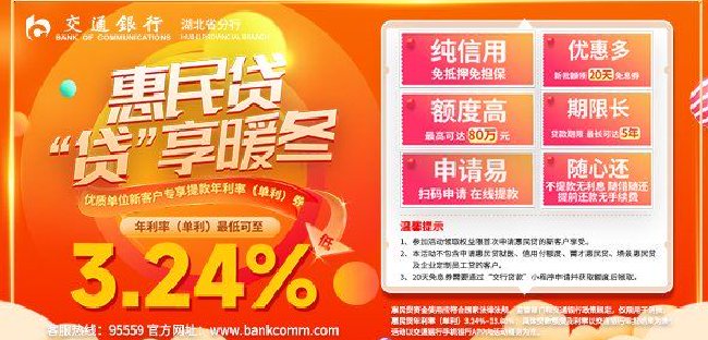 交通银行惠民贷