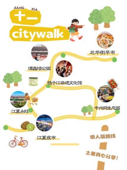 (线路五:烟火街区 城市漫步游)